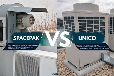 spacepak vs unico air handler.